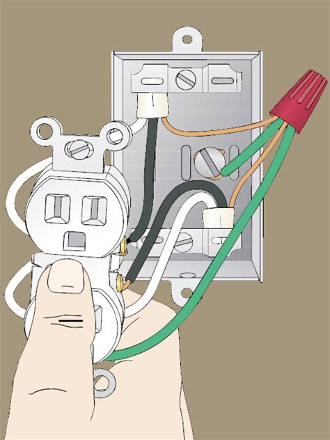 how to identify wires in an electrical box|wire line identification.